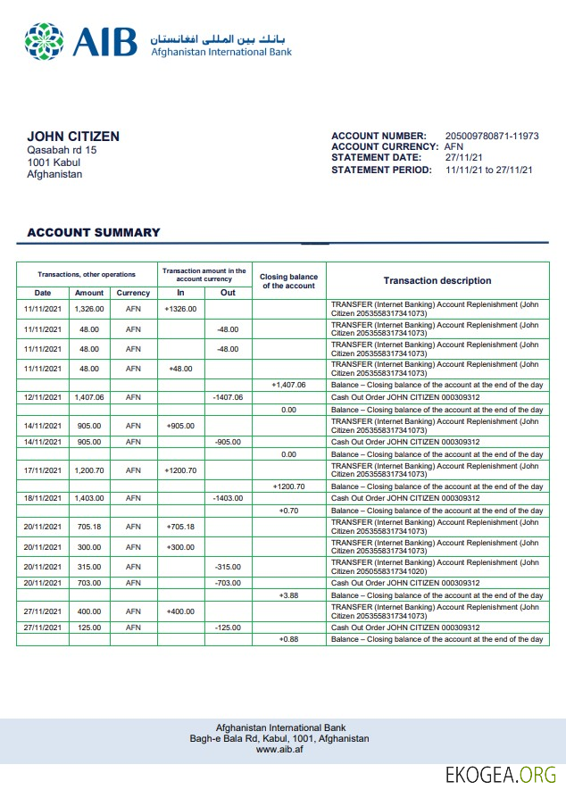 Afghanistan Relevé bancaire AIB